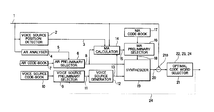 A single figure which represents the drawing illustrating the invention.